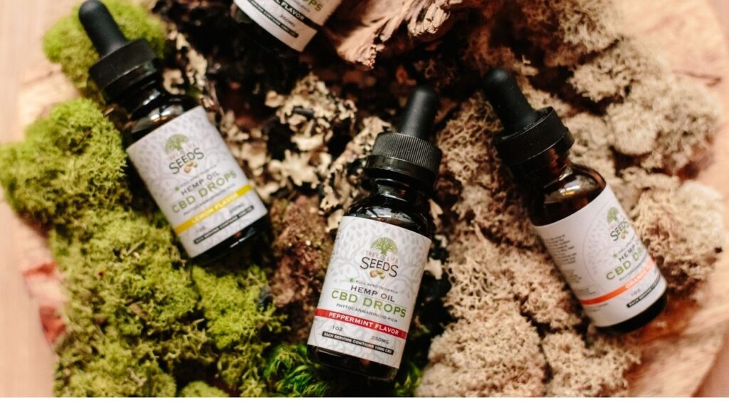 Private Label CBD Products - Enabling Creation of Niche Brand Categories