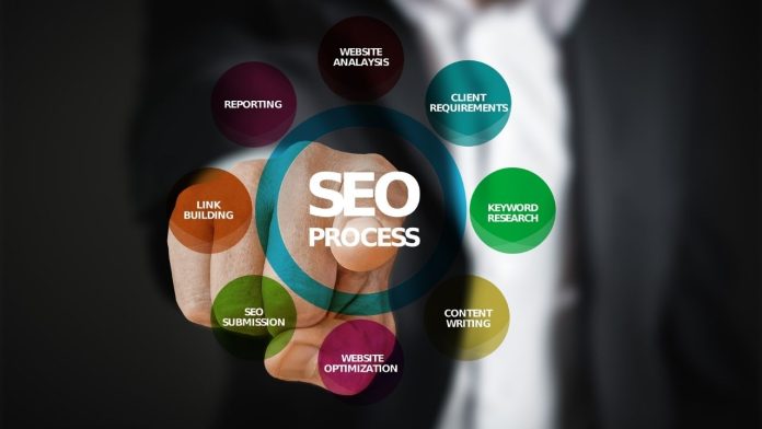 Automated SEO Backlinks Submitter Automated SEO Backlinks Submitter