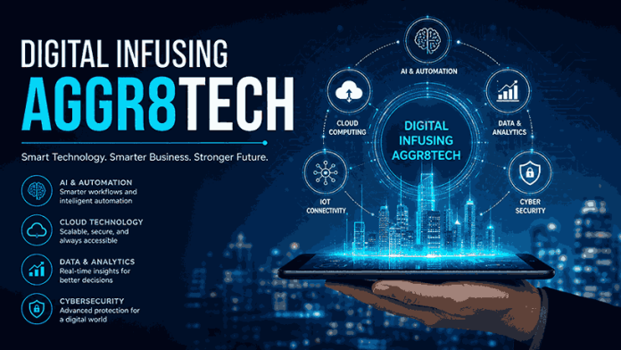 Digital Infusing Aggr8Tech The Future of Intelligent Digital Transformation